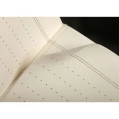 Field Notes Memo Books - The 