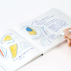 Hobonichi Accessories: Kyohei Sakaguchi - A Notebook to Help Me Remember