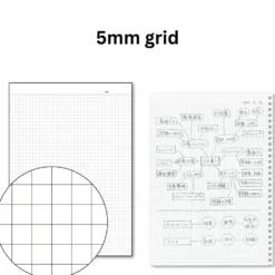 Kokuyo Soft Ring Notebook Black B5 — Ruled and Grid