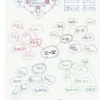 Kokuyo Soft Ring Notebook Semi B5 - Graph Paper