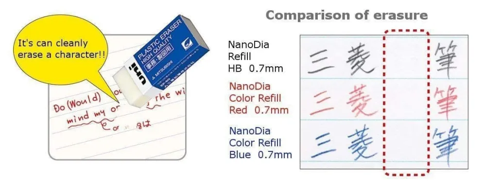 Mitsubishi Uni Color Erasable Mechanical Pencil 0.5mm