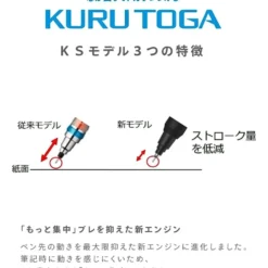 Mitsubishi Uni Kuru Toga KS Mechanical Pencil 0.5mm