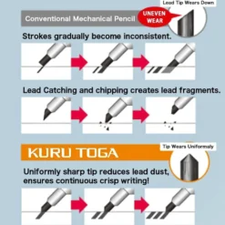 Mitsubishi Uni Kuru Toga KS Mechanical Pencil 0.3mm