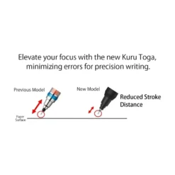 Mitsubishi Uni Kuru Toga KS Mechanical Pencil 0.3mm