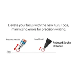 Mitsubishi Uni Kuru Toga KS Mechanical Pencil 0.3mm