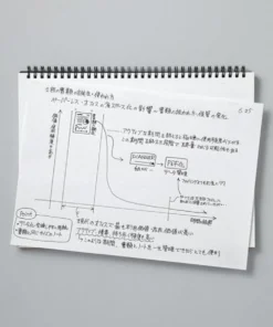 Mnemosyne N181A 'Imagination' Pad - A4 : Plain