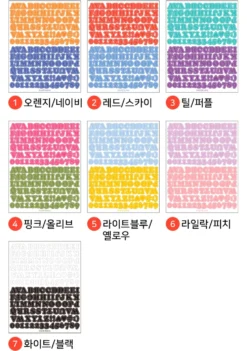 Paperian Roly Poly Alphabets & Numbers Sticker Set