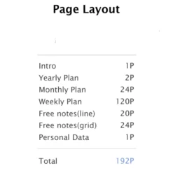 Paperian Lists To Live By Undated Planner