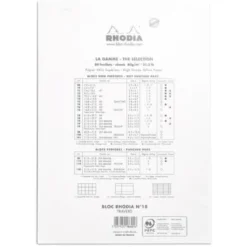 Rhodia No. 18 Head Stapled Pad (A4, Lined)