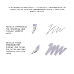 Sailor Profit Jr +10 Fountain Pen Set - Itezora