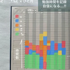Sikigu Pad Note (Grid, Plain)
