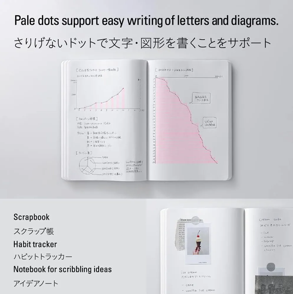 Stalogy 365 Days Notebook A5 - Dot Grid Paper