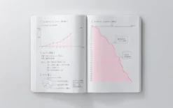 Stalogy 365 Days Notebook A5 - Dot Grid Paper