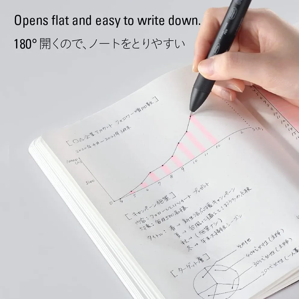 Stalogy 365 Days Notebook A5 - Dot Grid Paper