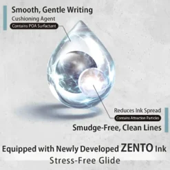 Uni-ball One P ZENTO with 0.38mm Refill — G Irogami (Limited Edition)
