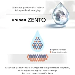 Uni-ball One P ZENTO with 0.38mm Refill — G Irogami (Limited Edition)